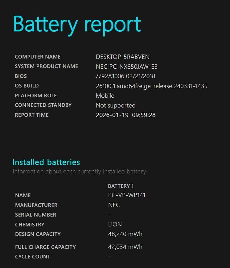 ノートパソコン windows11 office付き i7 ssd 第八世代