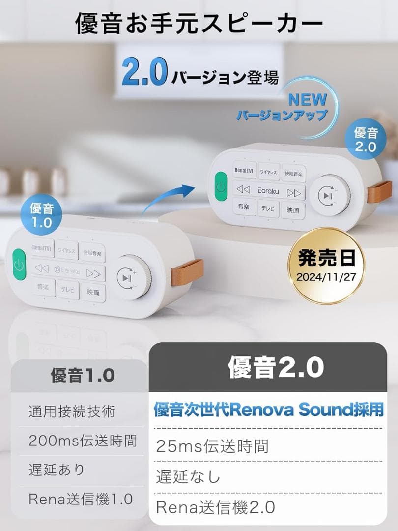 手元スピーカー テレビ用 優音 2025年最新 遅延なし! 映画 音楽