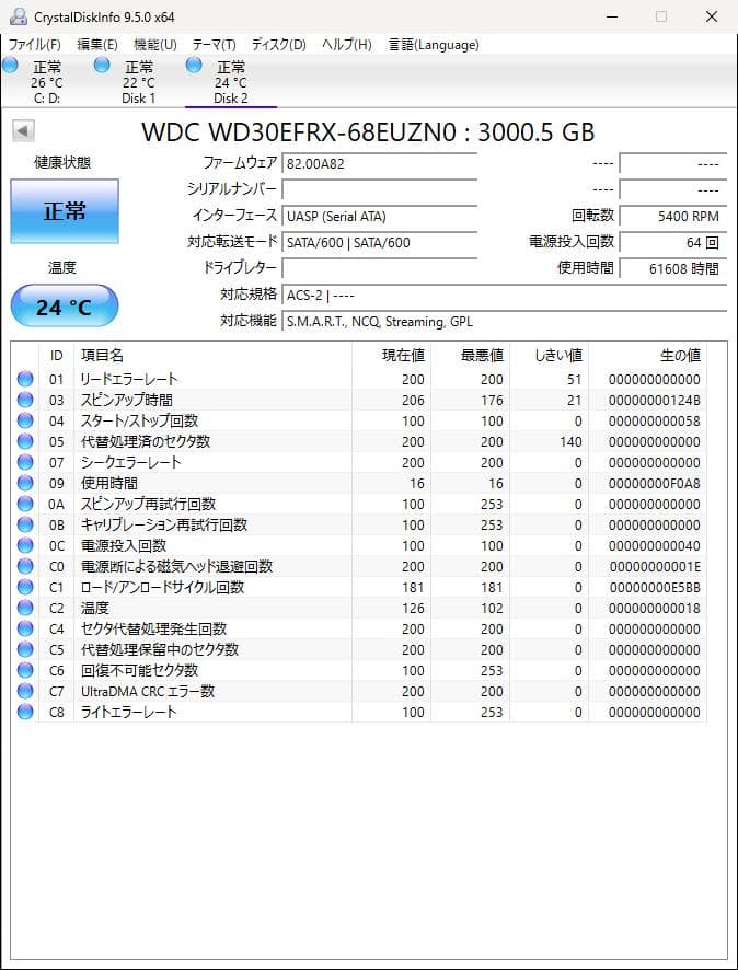 【中古美品】QNAP NAS TS-231P ＆ WD Red 3TB×2 付属