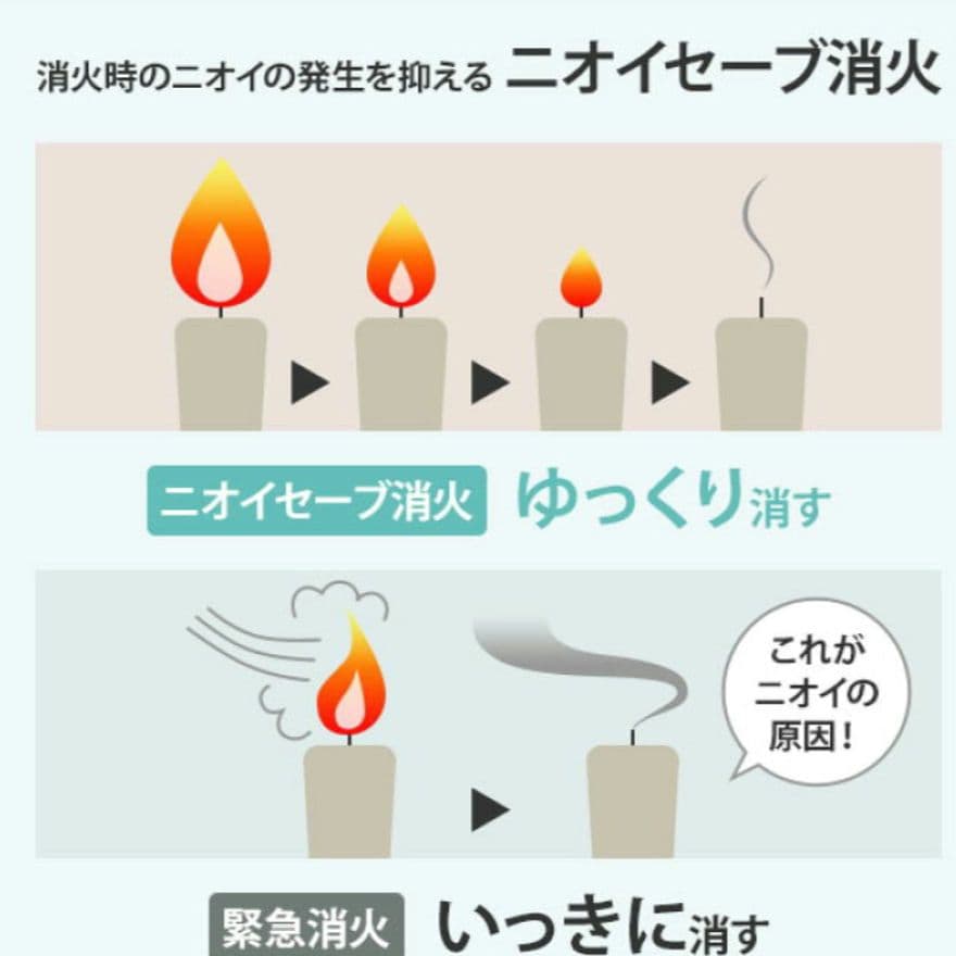 トヨトミ 2023年製造 型式 KS-67H 自然通気形開放式石油ストーブ