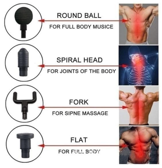 深部筋専門のマッサージャー 理学療法士用  運動リラックス、体の痛みを軽減