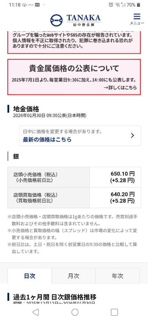 NAVAJO TROY LANER トロイラナー スタンプワークリング 16号