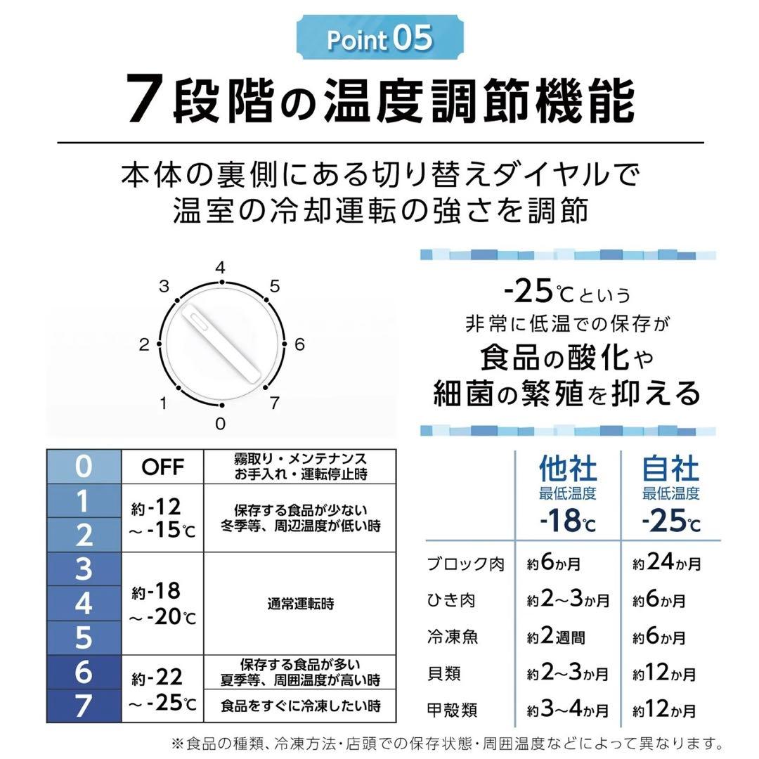 【新品】冷凍庫 60L スリム 小型 大容量 セカンド冷凍庫 直冷式 大収納