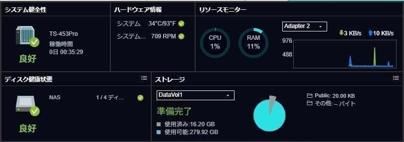 QNAP／TS-453Pro メモリ8GB
