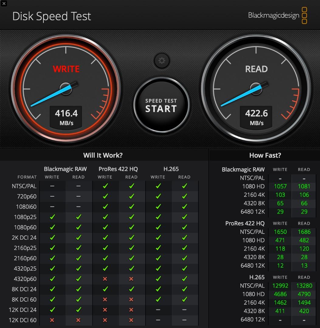 Promise Pegasus2 R4 HDD 32TB（8TB×4）