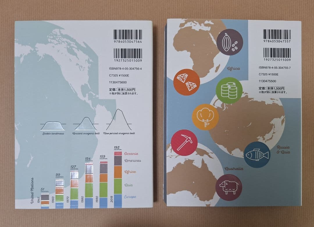 【ほぼ未使用・書き込み無し】村瀬のゼロからわかる地理B（2冊セット）