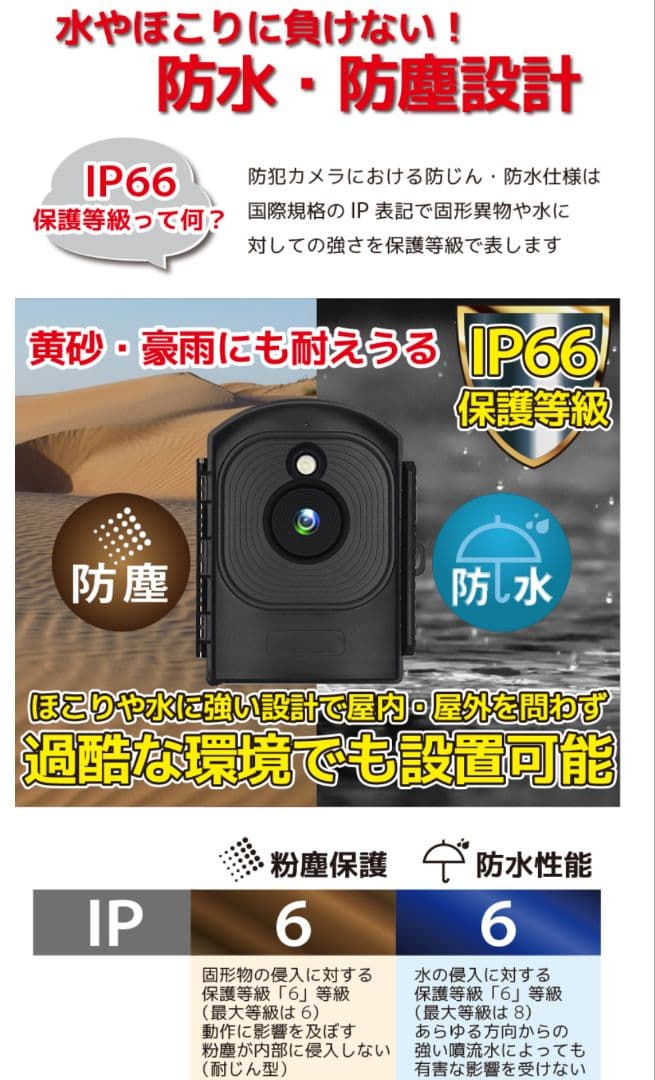 タイムラプスカメラ DVR-T1-R　200万画素