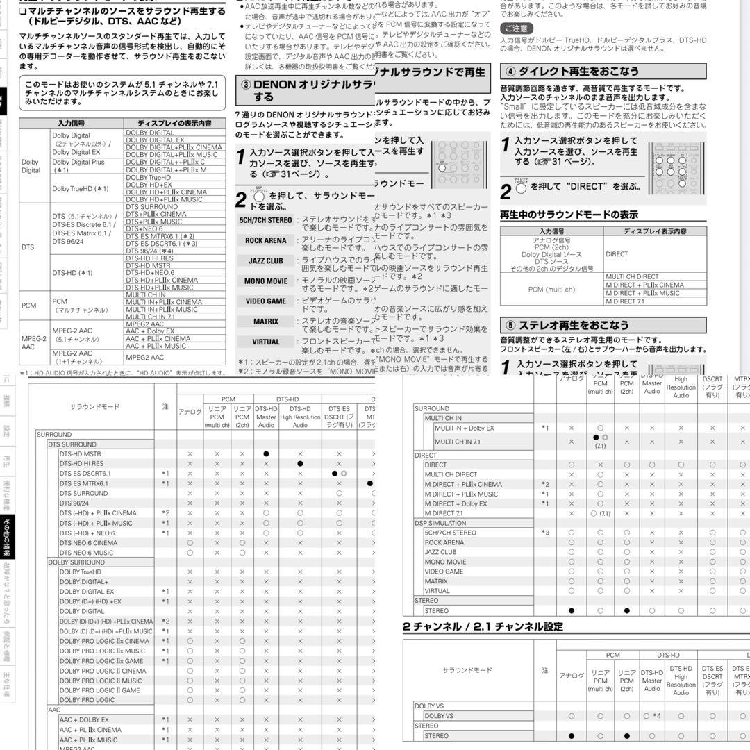 最終値下　DENON DHT-S500HD サラウンドシステム