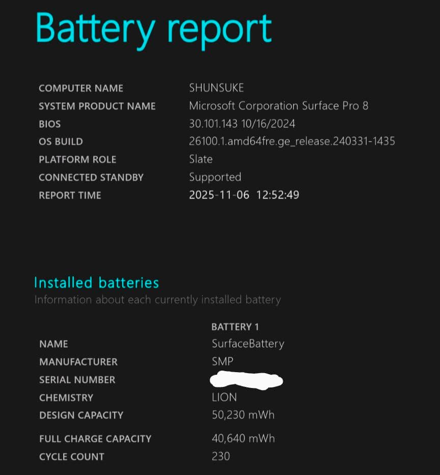 Surface Pro 8 Core i5 8GB SSD128GB 13インチ