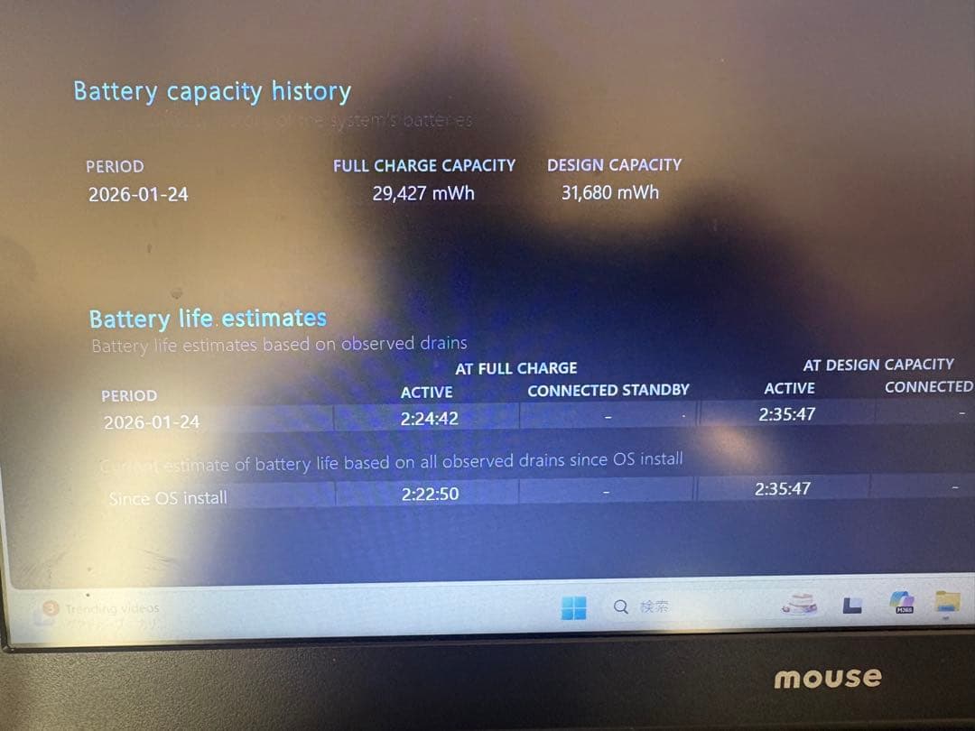 Mouse Computer 15.6インチi5-8265u Office付き
