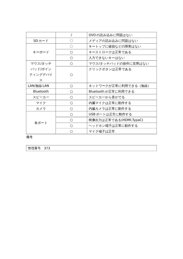 IdeaPad 3/ Core i5(12世代) /メモリ8GB /Office