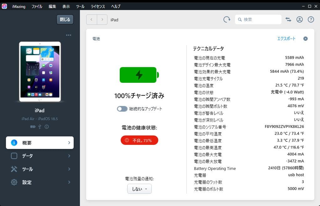iPad Air 第3世代 64GB A2152 MUUL2J/A ジャンク