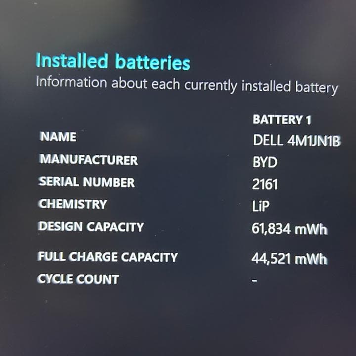 爆速32GB×SSD1TB✨Dell Latitude 7320 11世代 i7