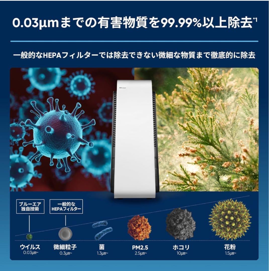 【超美品】Blueair protect ブルーエアプロテクト 7470i
