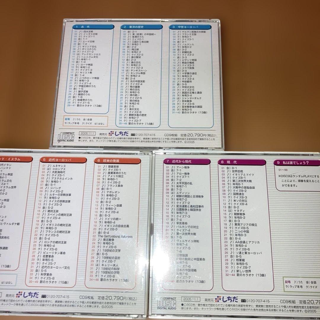 七田式 しちだ式 れきし探訪 世界史編