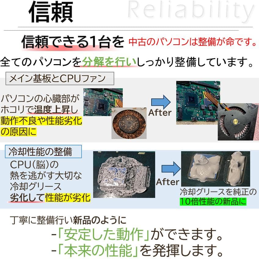 【高機能＆徹底整備】新型windows11オフィス付きNECノートパソコン