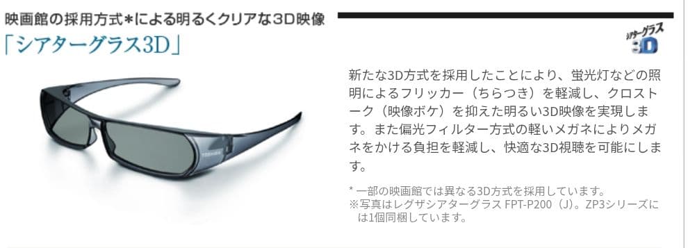 新品未使用品 TOSHIBA レグザシアターグラス 3Dグラス(ZP3シリーズ)