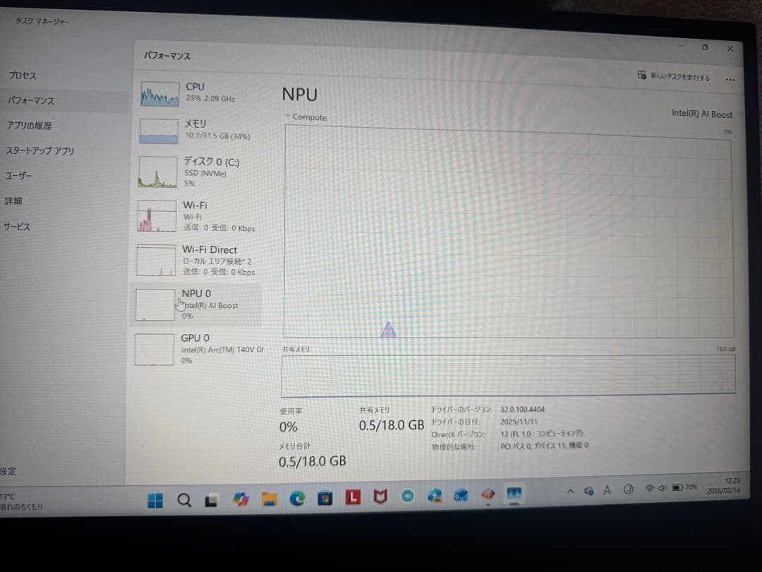 Windowsノート本体 ThinkPad E14 Gen 7 Core Ultra 7 32GB/1TB