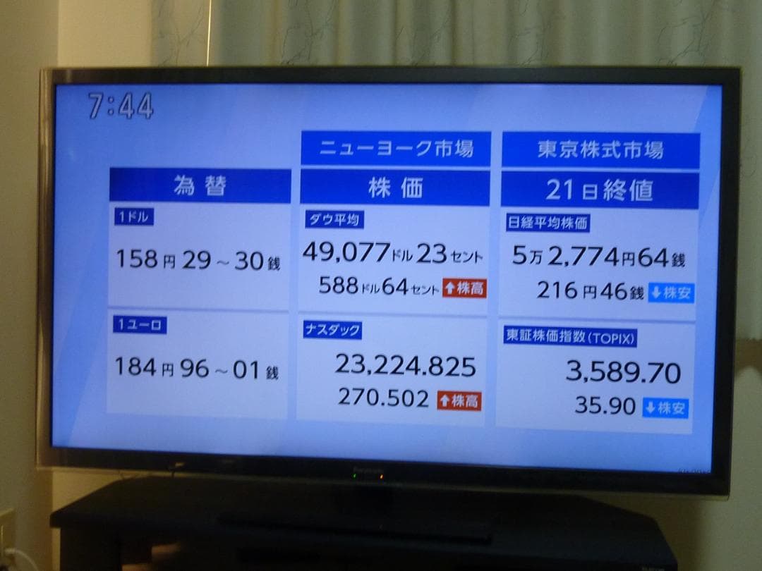 Panasonic 55インチVIERA TH-L55ET5