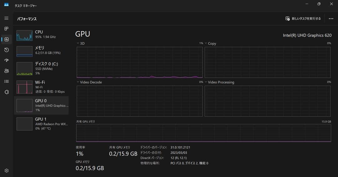 Windowsノート本体 HP Zbook 14u G6 Core i7 512GB 32GB