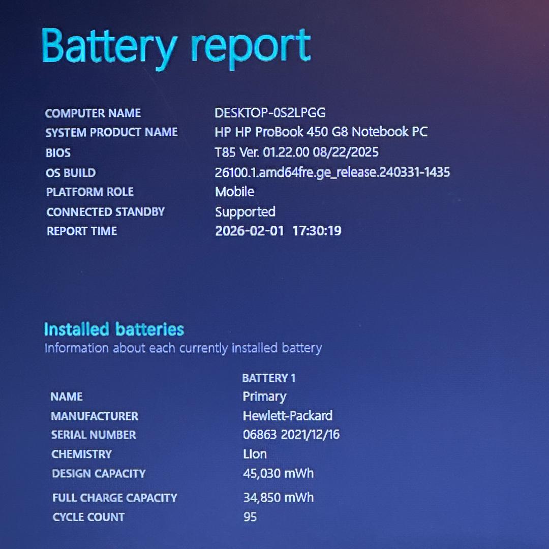 ★2022年製★ 第11世代Corei5 メモリ16GB テンキー HP H29