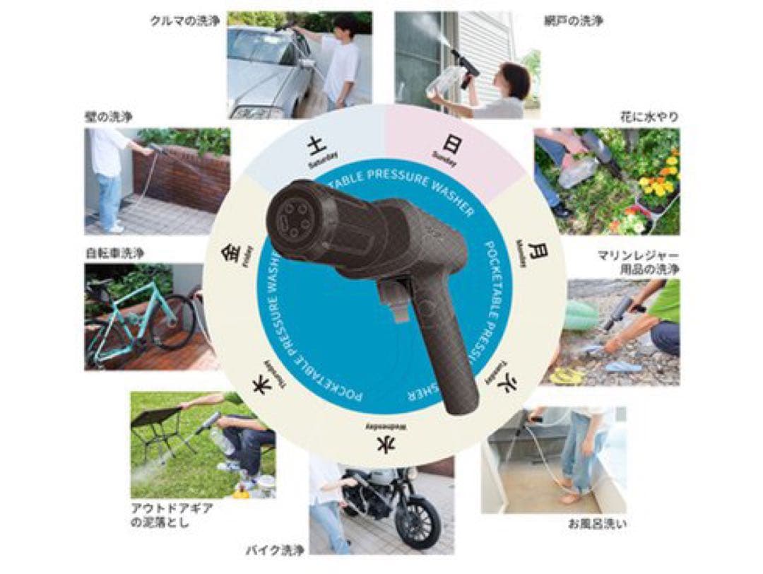 ポケッタブル コードレス高圧洗浄機(スパイサー/SPICERR)