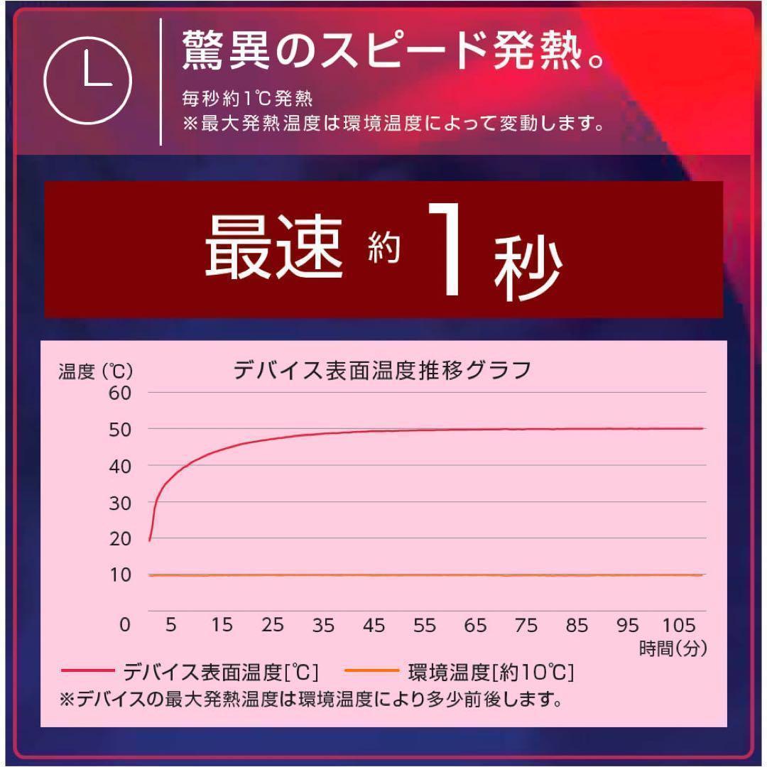 ワークマン　ウィンドコアアイス×ヒーターペルチェベストPRO2　782