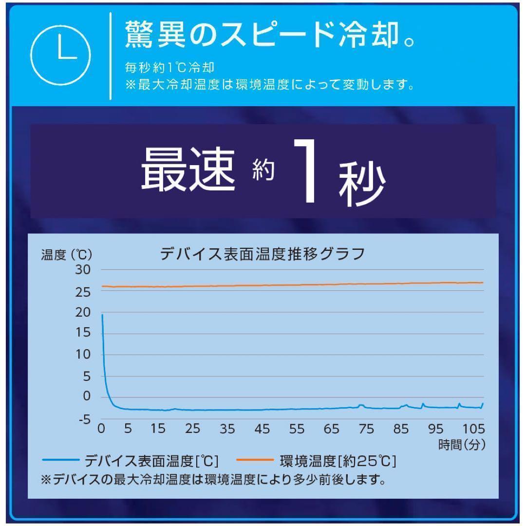 ワークマン　ウィンドコアアイス×ヒーターペルチェベストPRO2　782