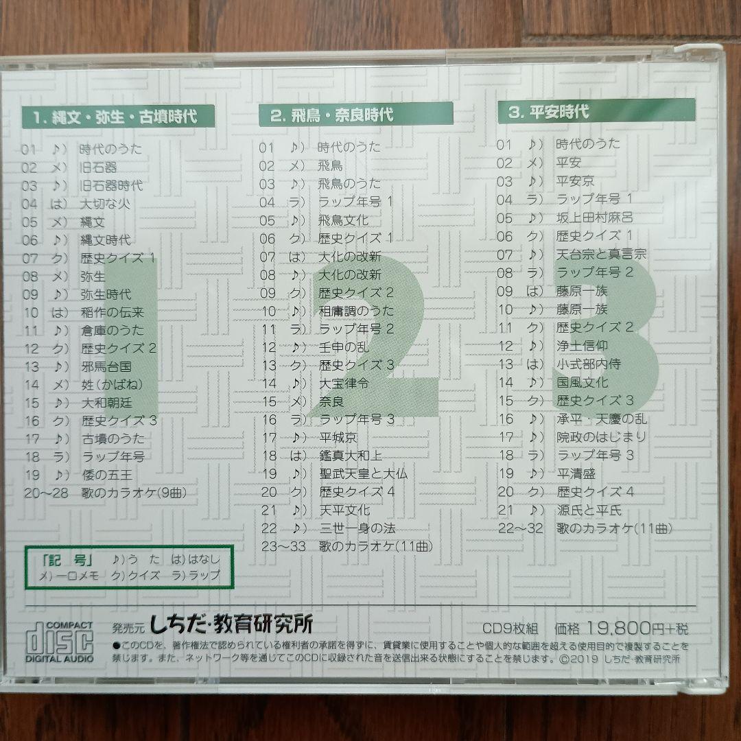 七田式教材　れきし探訪 日本史編 CDセット　最新版