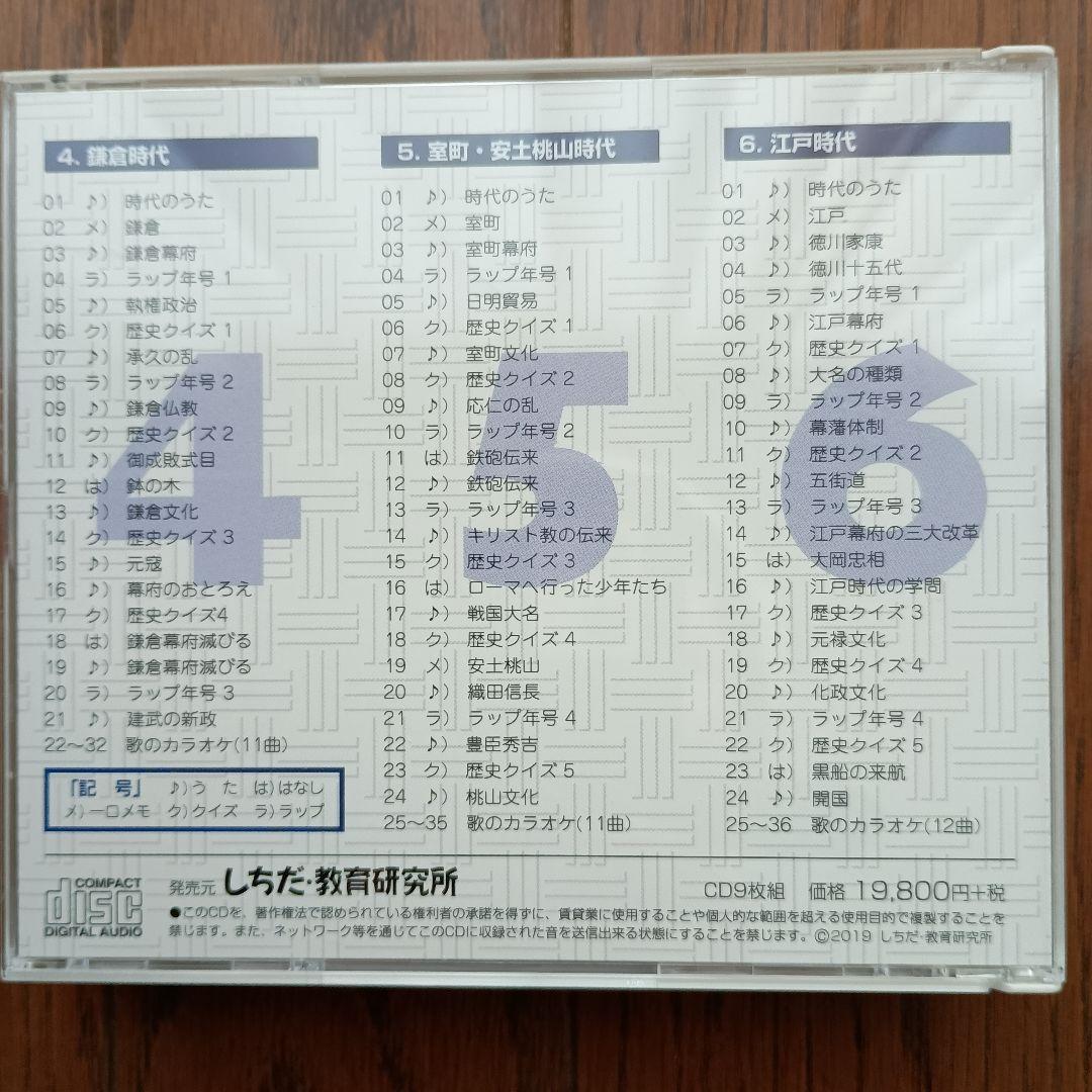 七田式教材　れきし探訪 日本史編 CDセット　最新版