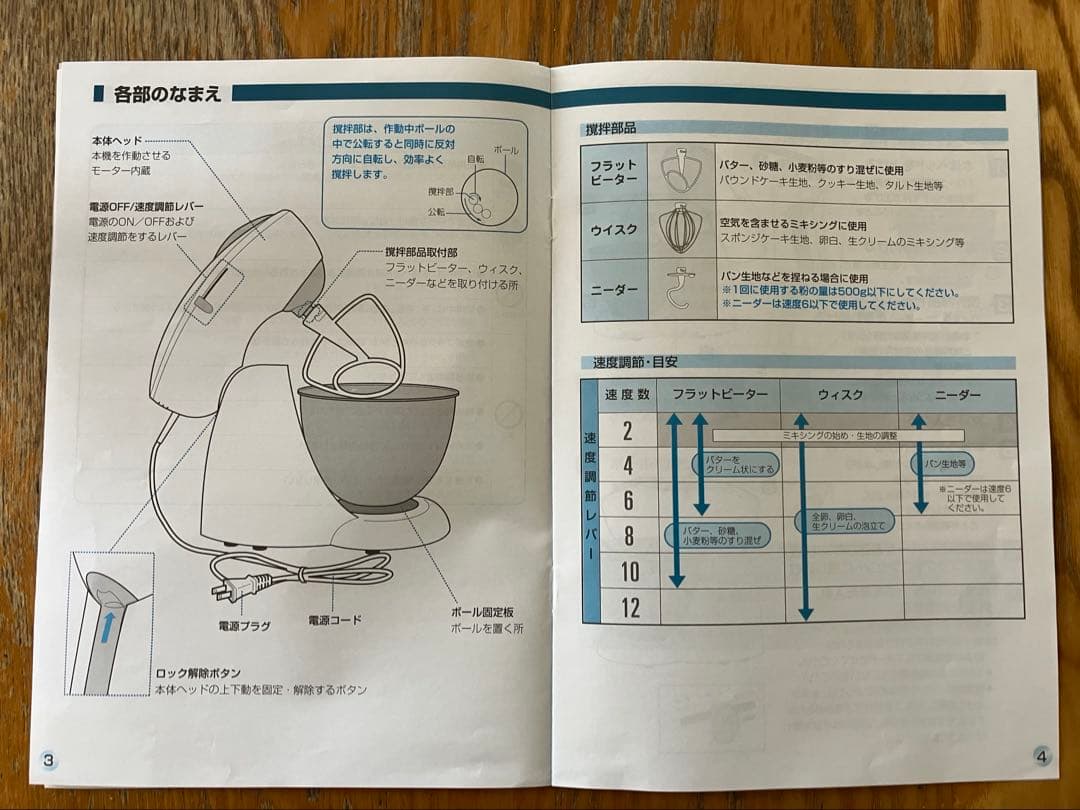 貝印　メランジュールロボ　Melangeur robo スタンドミキサー　4L
