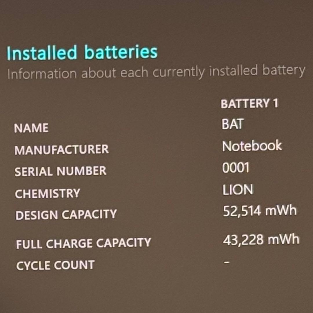 美品731 mouse K5 Corei7 第12世代 16GB 512GB