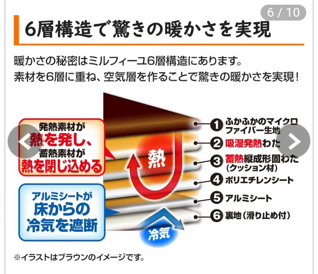 モリリン　あったか6層ラグハイパー185×185　2畳用　ジャパネット　ブラウン