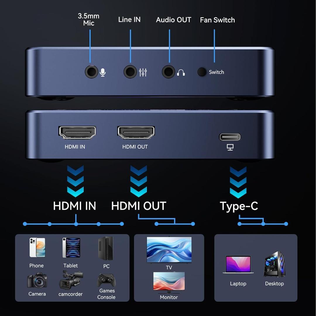 【開封済・未使用】ANYOYO HDMI キャプチャーボード 4K 60FPS