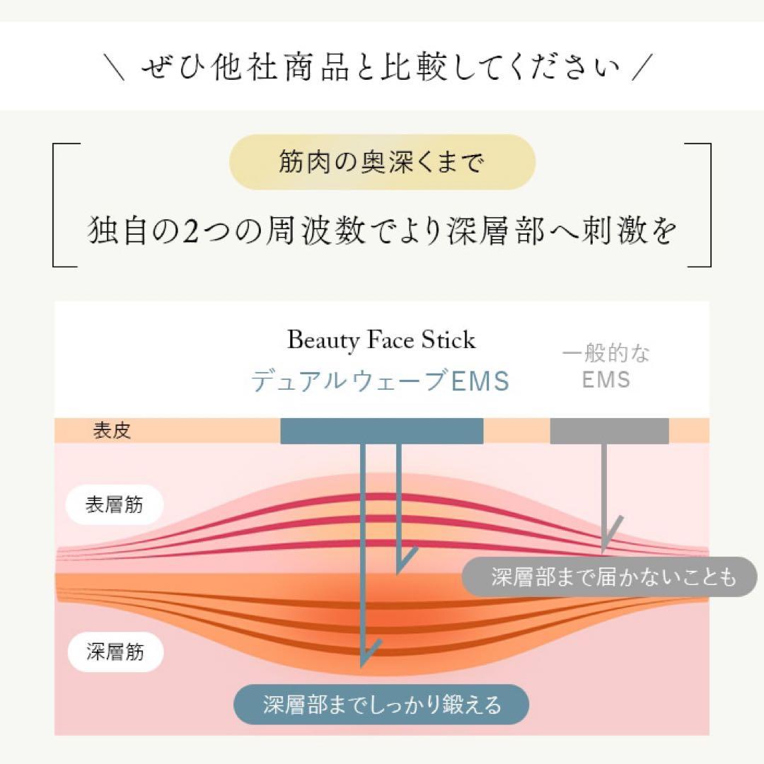 STELLA BEAUTE Face Stickビューティフェイススティック