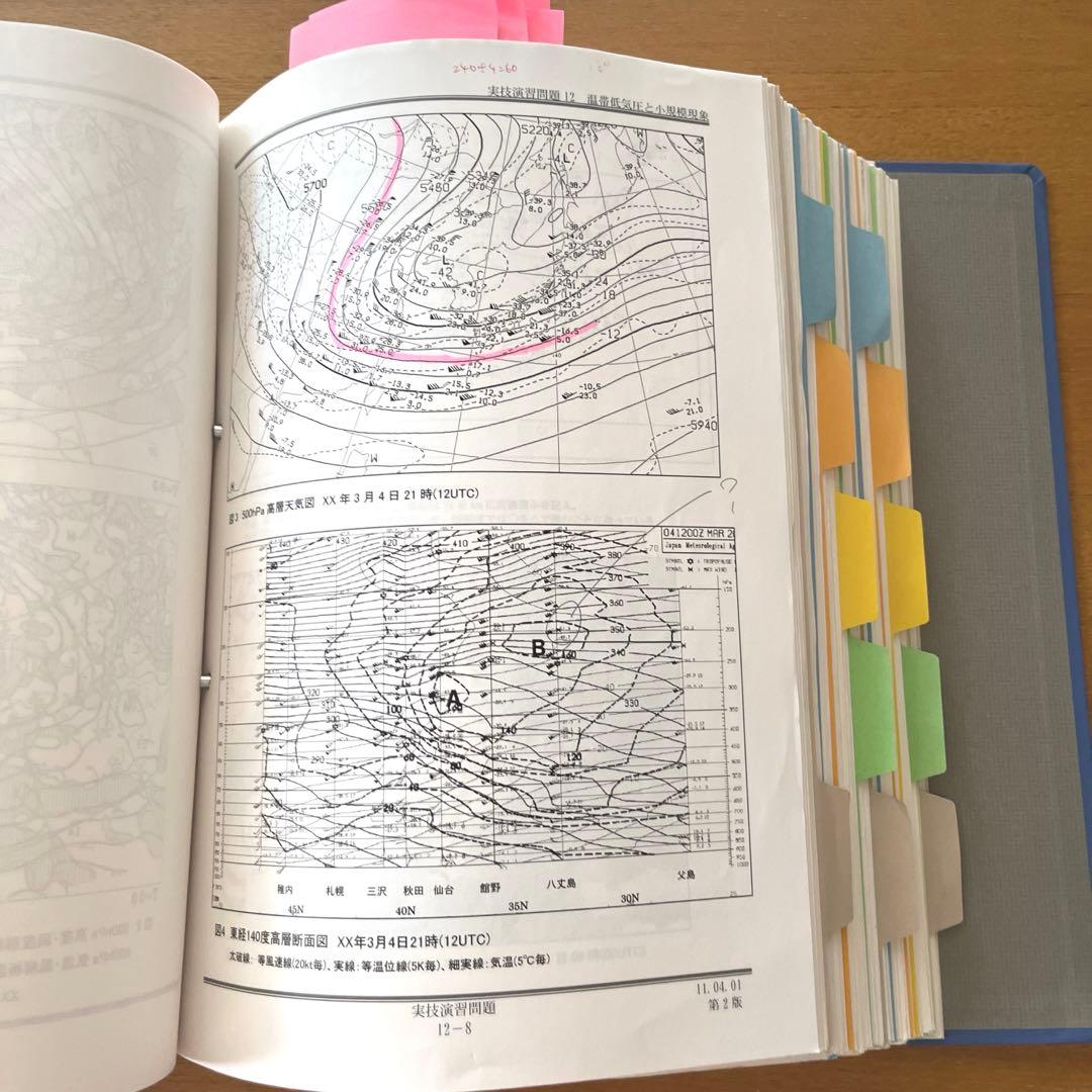 気象予報士 模擬試験まとめ キングファイル（過去問題・試験対策）