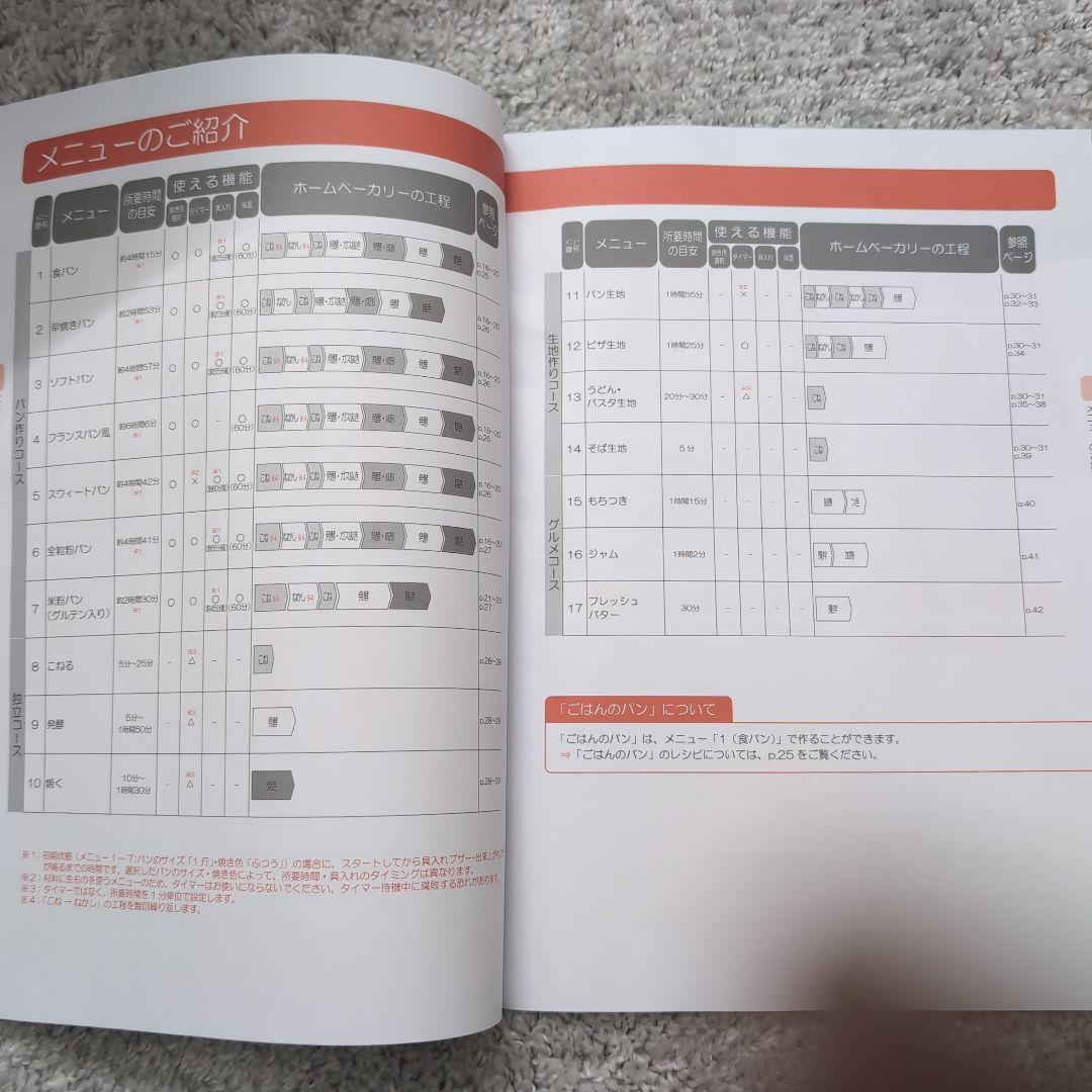 siroca ホームベーカリー 多機能