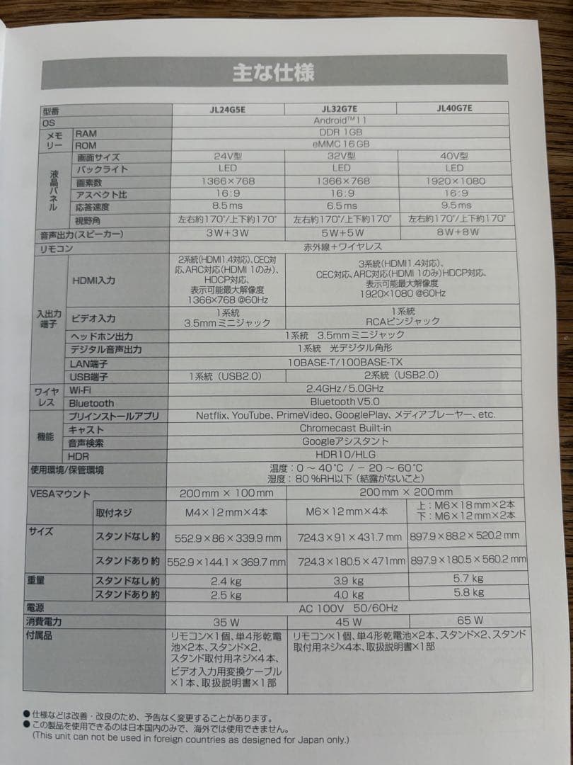 おおぞら　美品 maxzen CHiQ チューナーレステレビ　24型