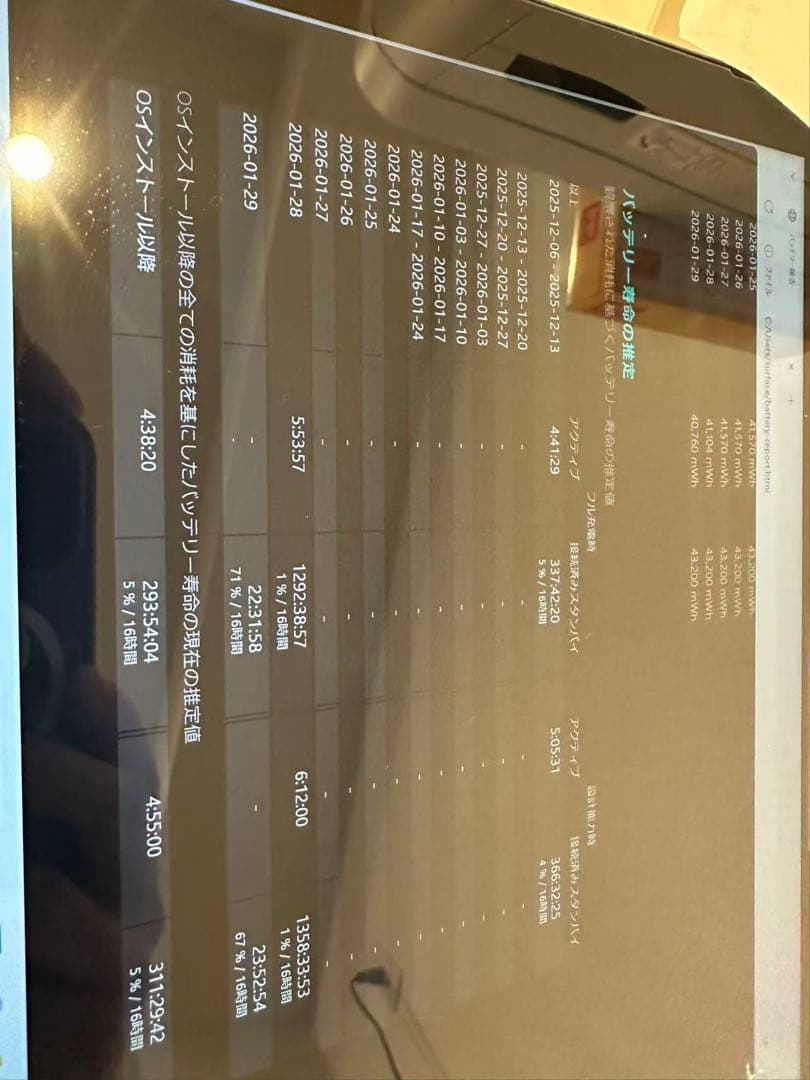 中古美品 Surface Pro7 i5 8G SSD Win11 office