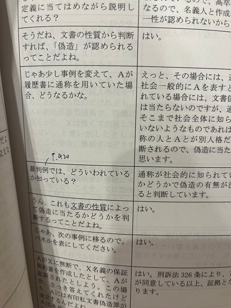 予備試験口述再現集 2011年度〜2023年度　＋　伊藤塾模試　＋　LEC模試
