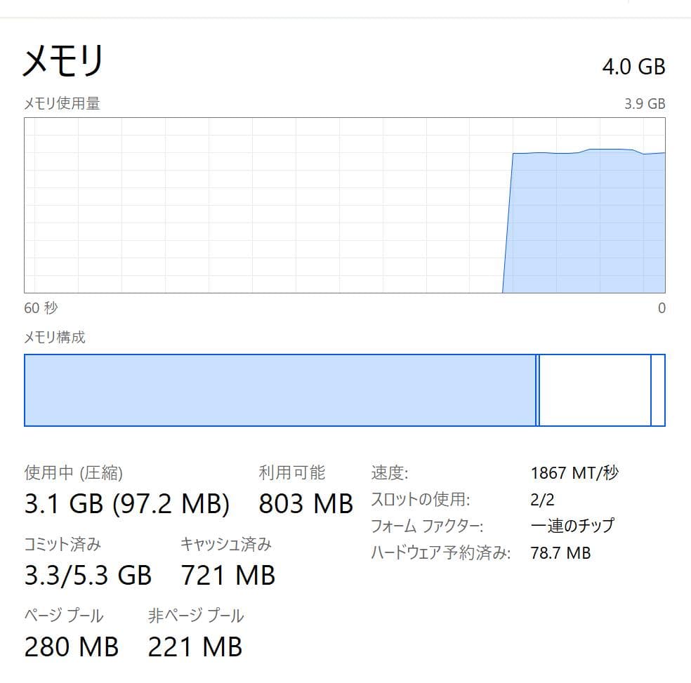 高解像度、高性能、Surface Pro 4、4GB、128GB NVMe