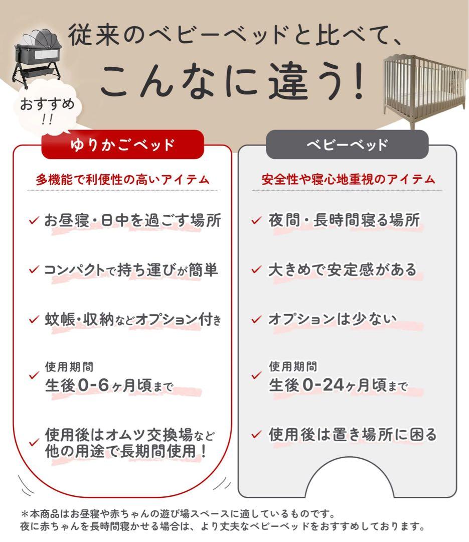 ベビーベッド　移動式ゆりかごベッド
