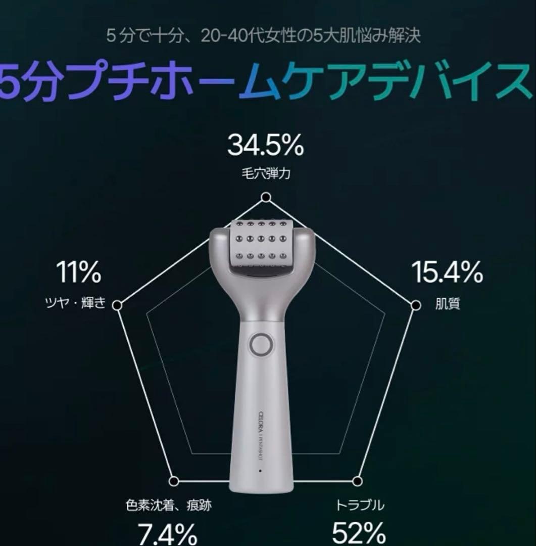 【美品】セロラバイ　ペンタショット