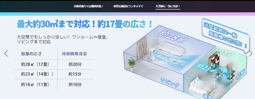 Braveby 冷風機 強力 冷風扇 360°吸気 大容量 10L水タンク