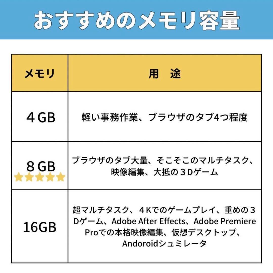 TOSHIBA dynabook T55RW SSD256GB ノートパソコン