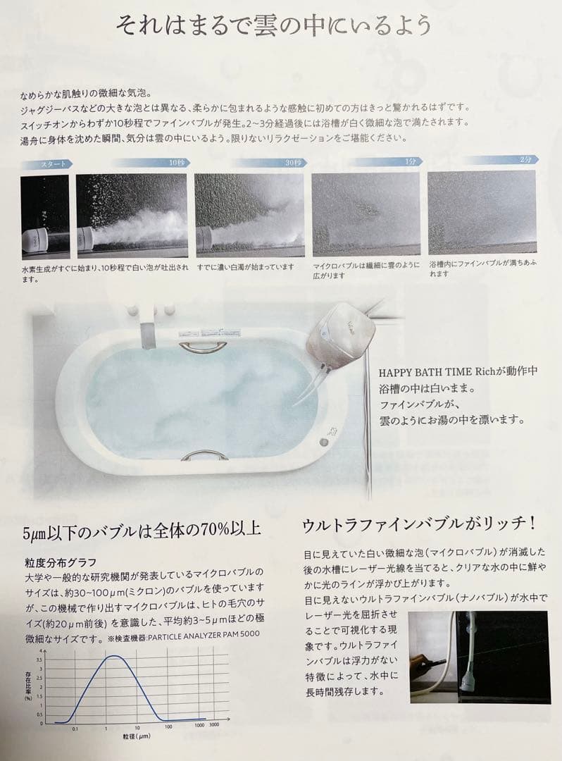 YOSA ヨサ ハッピーバスタイムリッチ　水素風呂　ビナーノ付