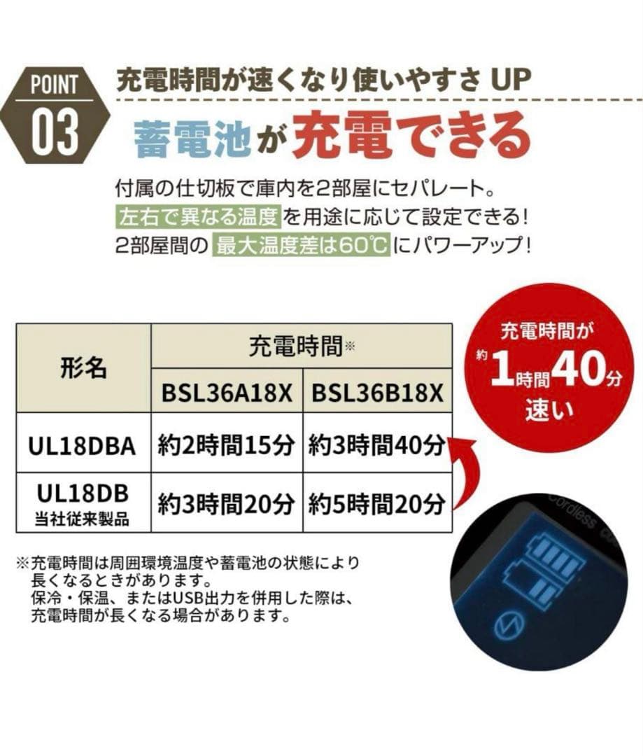 HiKOKI 冷温庫 持ち運び可能(バッテリー付き)
