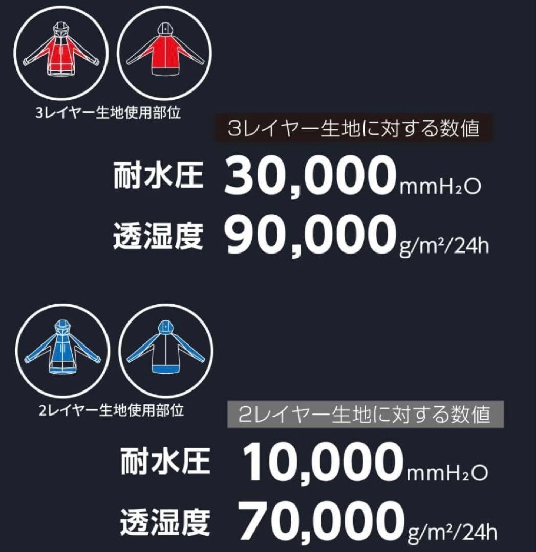 【再値下げ‼️】XShelter 断熱βPREMIUM超透湿防水防寒ジャケットLL