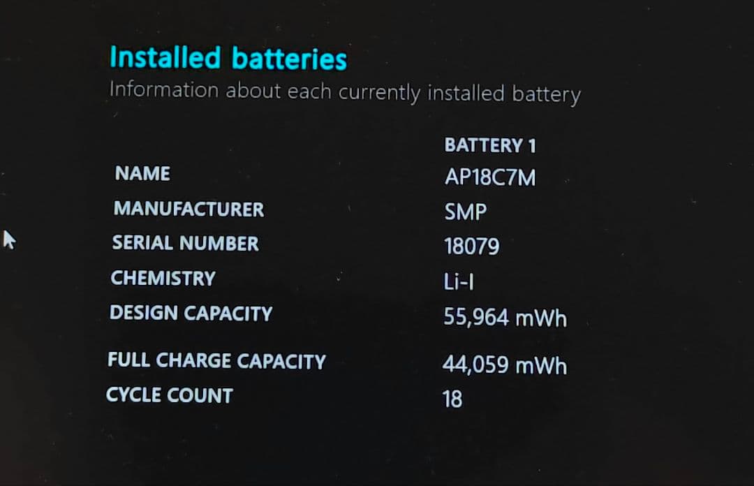 Windowsノート本体 Acer Swift 3 314-511-N58Y/SF i5 -1135G7