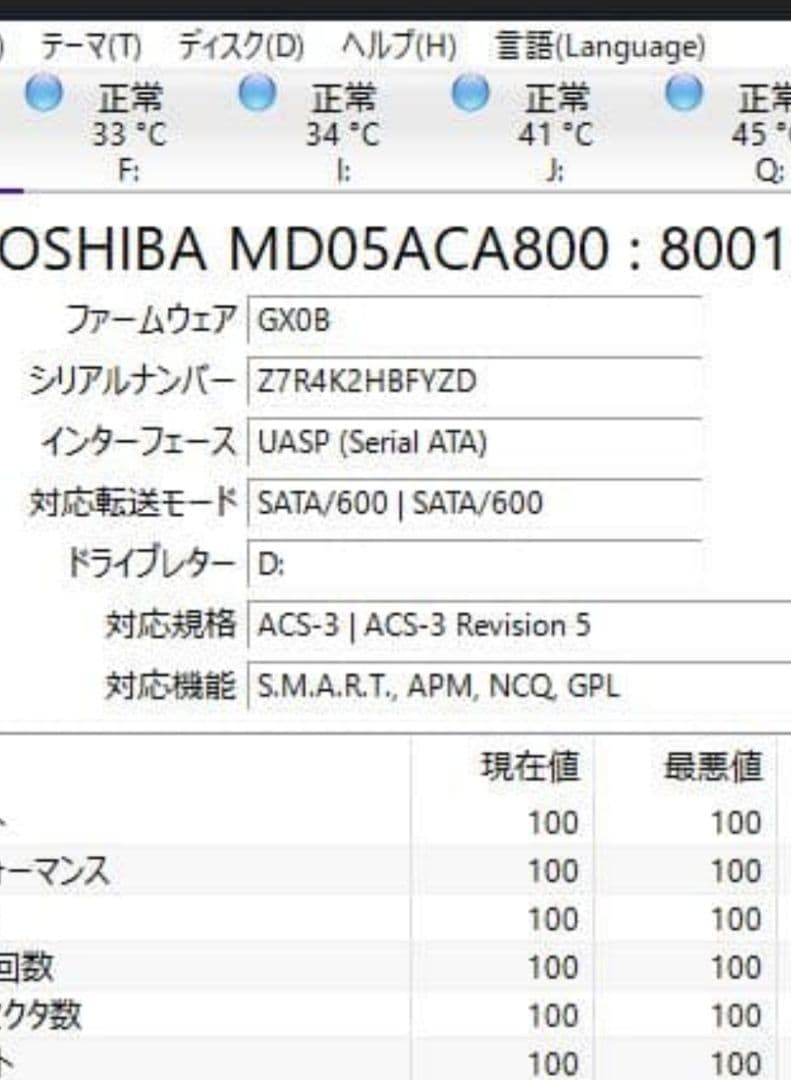 hatogayaさま専用商品
